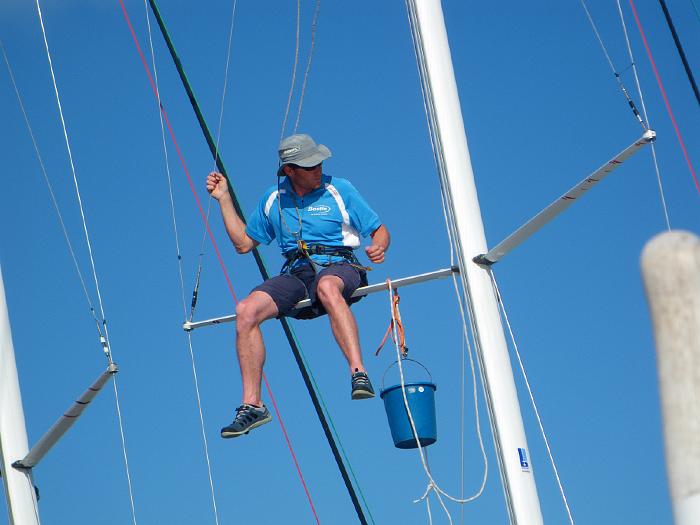 Wantspanningcontrole